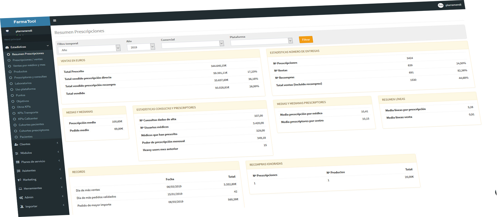 Dashboard Farmatool